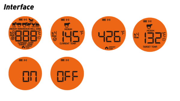 8 Termómetro Digital Bluetooth: